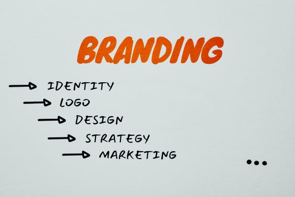 1. Branding & Marketing